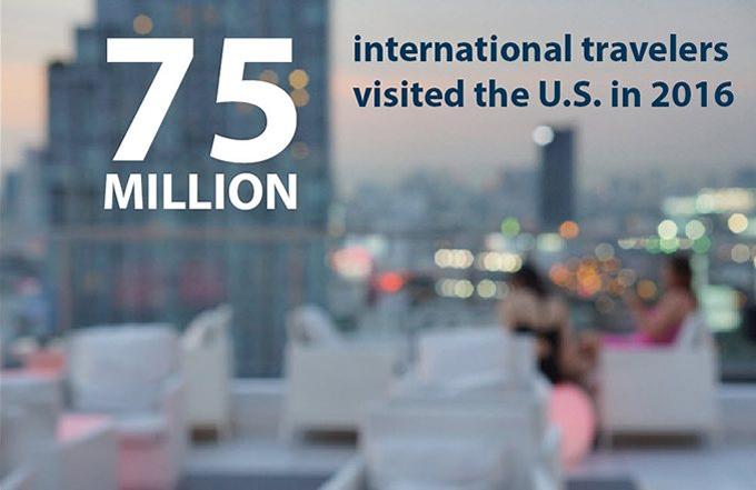 75 million international travelers visited the U.S. in 2016