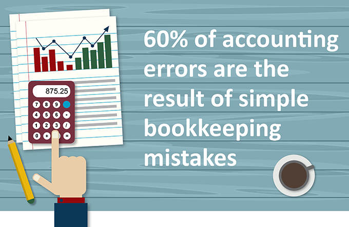 Small business bookkeeping errors