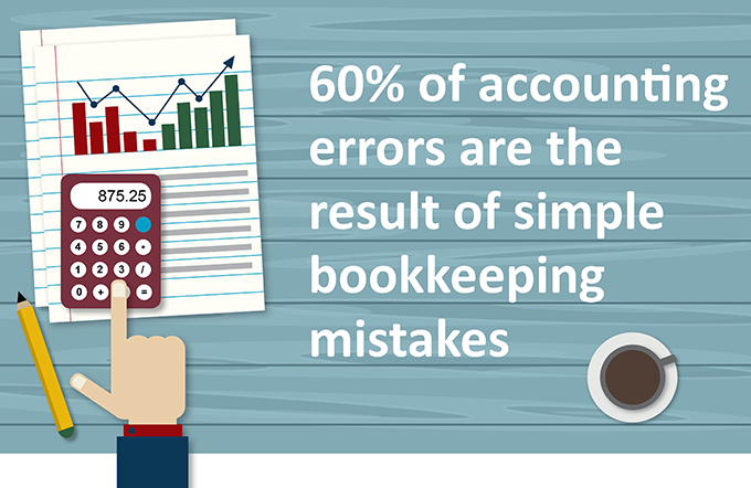 Small business bookkeeping errors Small business bookkeeping errors