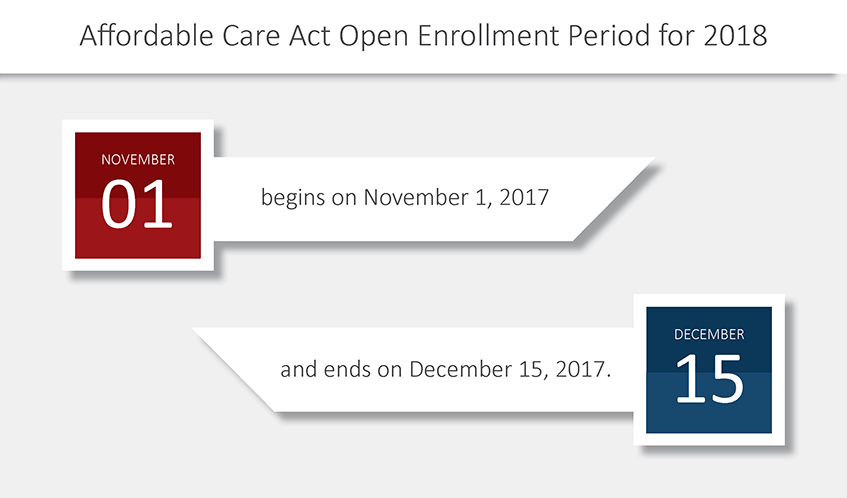ACA 2018 open enrollment deadline