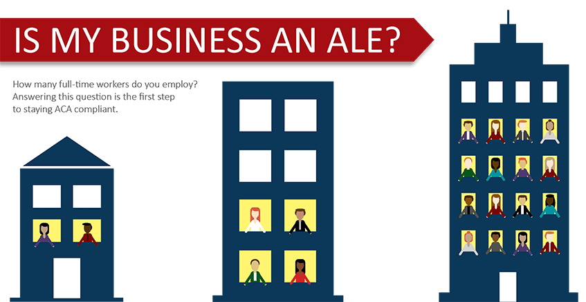 Is my business an ALE