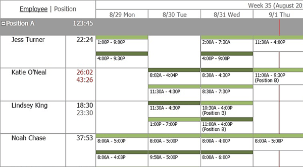 Screenshot of Orbital Shift scheduling interface.