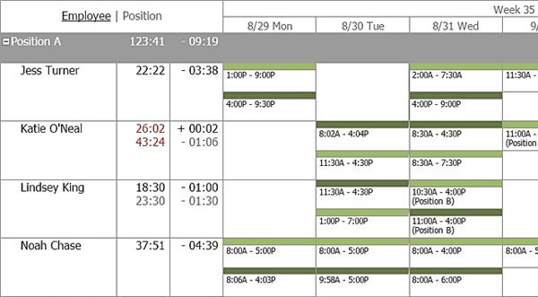 Screenshot of Orbital Shift interface with addition of Time Differential feature.