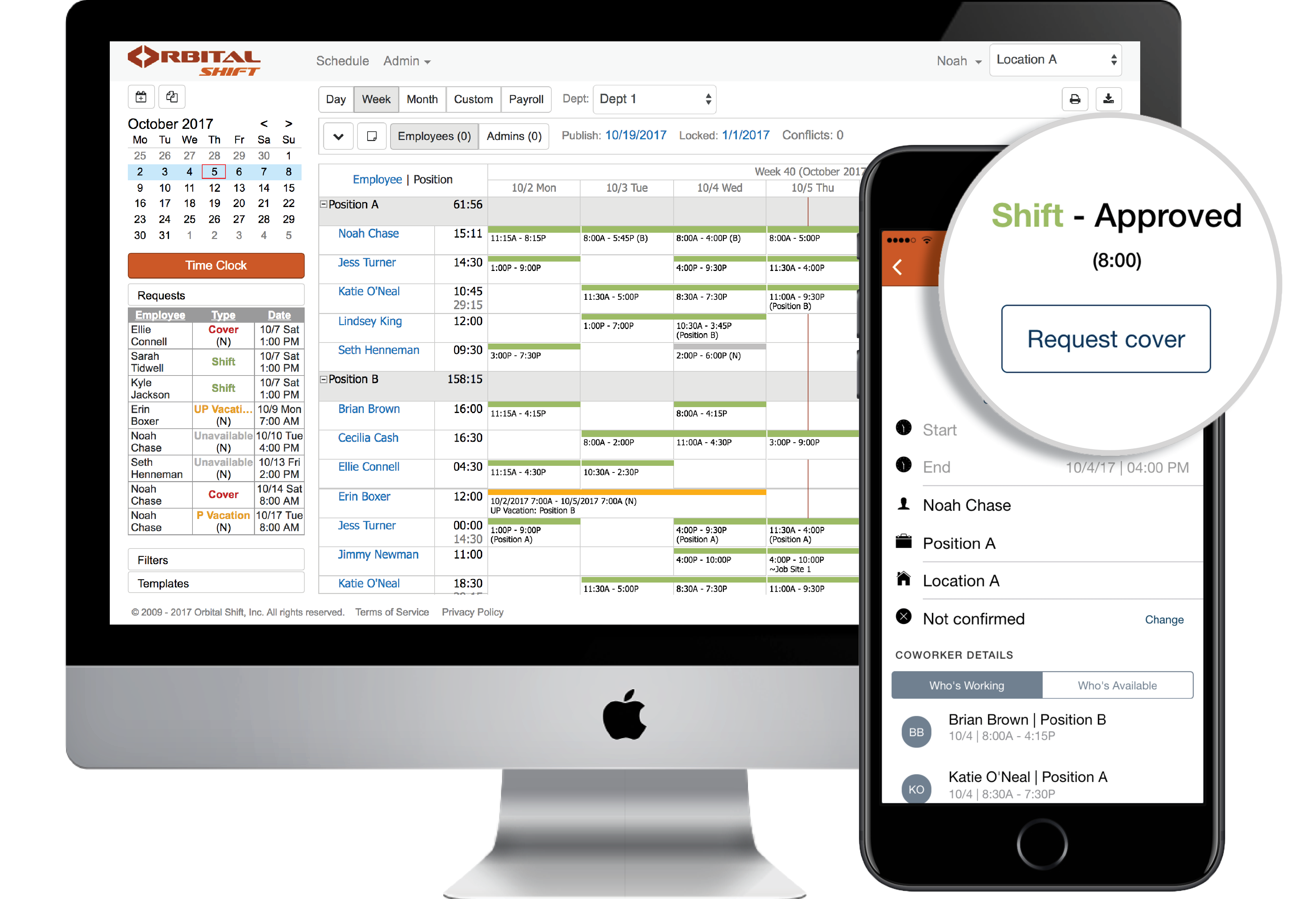 Assisted living staff software