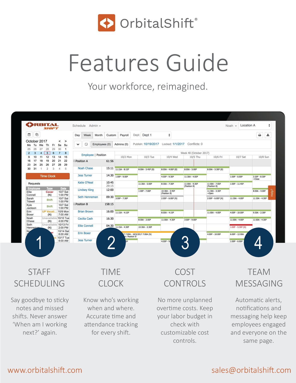 download-orbital-shift-features-guide