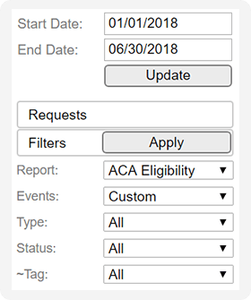 ACA Eligibility report within filter panel of online time clock software.