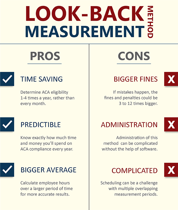 Pros and cons of using the look-back measurement method to stay ACA compliant