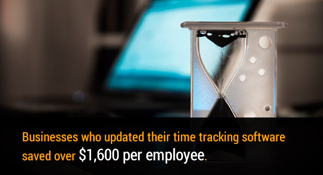 Businesses who updated their time tracking software saved over $1600 per employee.