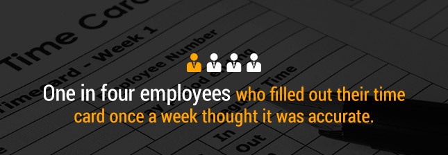 One in four employees who filled out their time card once a week thought it was accurate.