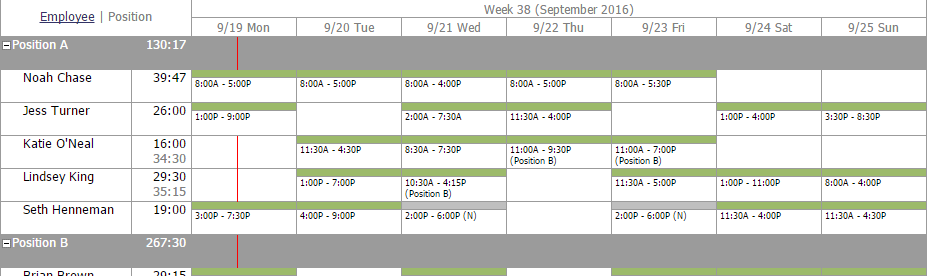 Screenshot of Orbital Shift scheduling software.