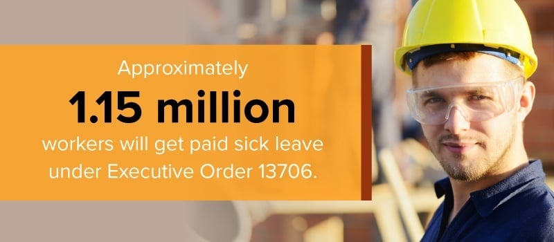 1.15 million workers will get paid sick leave under Executive Order 13706