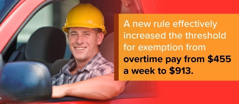 A new rule inceased the threshold for exemption from $455 a week to $913