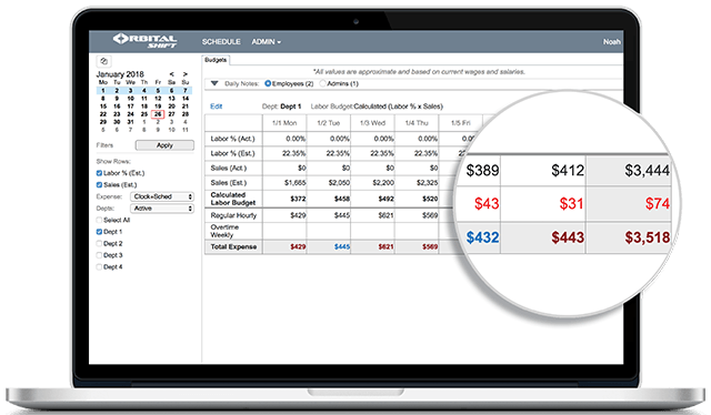 Online labor cost management software